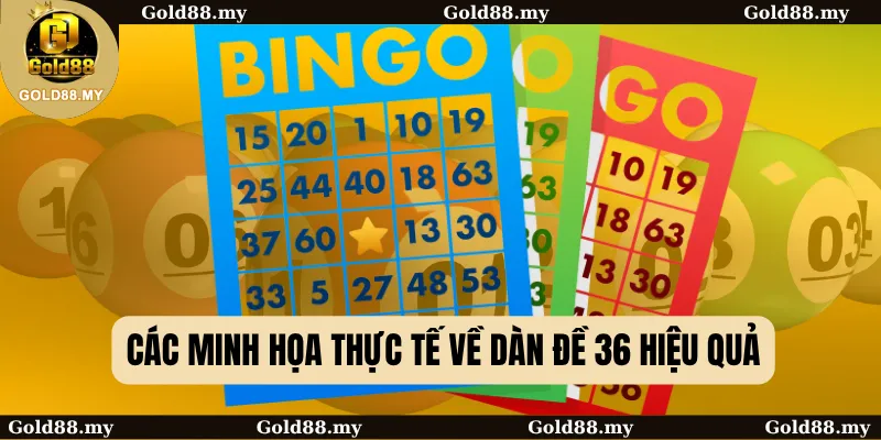 Dàn Đề 36: Tuyệt Chiêu Chinh Phục Mọi Ván Cược 3 Các minh họa thực tế về dàn đề 36 hiệu quả