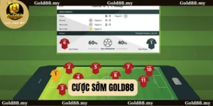 Cược sớm Gold88